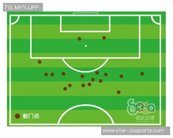 体育实时数据深入分析北京足球队防反战术的关键要素与实战效果 体育实时数据深入分析北京足球队防反战术的关键要素与实战效果