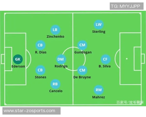 实时新闻上海足球队的阵地战解析战术布局与球员配合的深度剖析