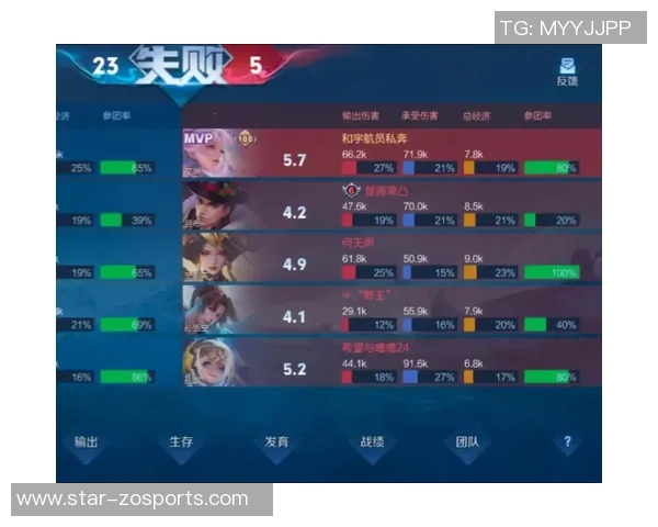 实时新闻权威发布王者荣耀意识实力榜单揭晓顶尖玩家实力对比分析